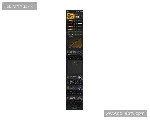 掘金队背靠背客场挑战太阳约基奇与布鲁斯布朗均已恢复出战状态