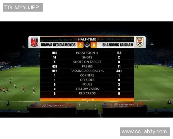 媒体人透露贺一然加盟山东泰山已成定局玄智健转会几乎无望